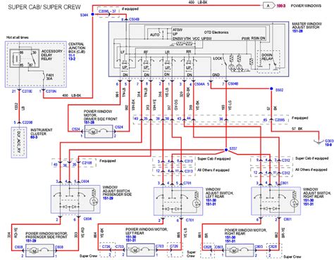 ford f150 power box diagram